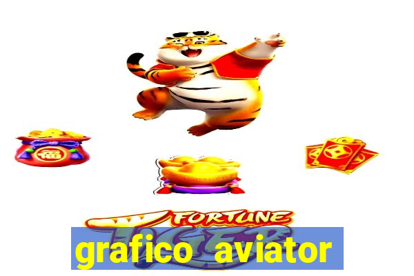 grafico aviator estrela bet